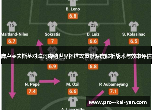 库卢塞夫斯基对阵阿森纳世界杯进攻贡献深度解析战术与效率评估