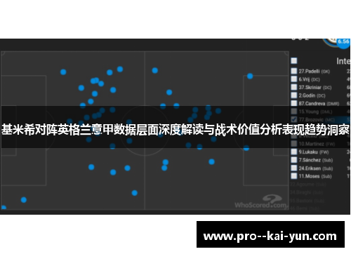 基米希对阵英格兰意甲数据层面深度解读与战术价值分析表现趋势洞察 基米希对阵英格兰意甲数据层面深度解读与战术价值分析表现趋势洞察