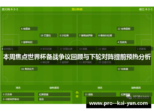 本周焦点世界杯备战争议回顾与下轮对阵提前预热分析 本周焦点世界杯备战争议回顾与下轮对阵提前预热分析